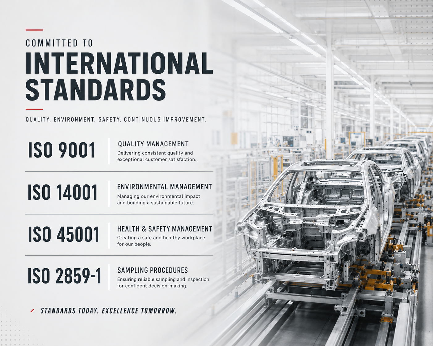 Standards and Compliance